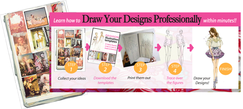 Fashion Design Course Online